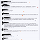 Illustration for article titled Dont Argue with Idiots on FB: A Lesson In 19 Screenshots